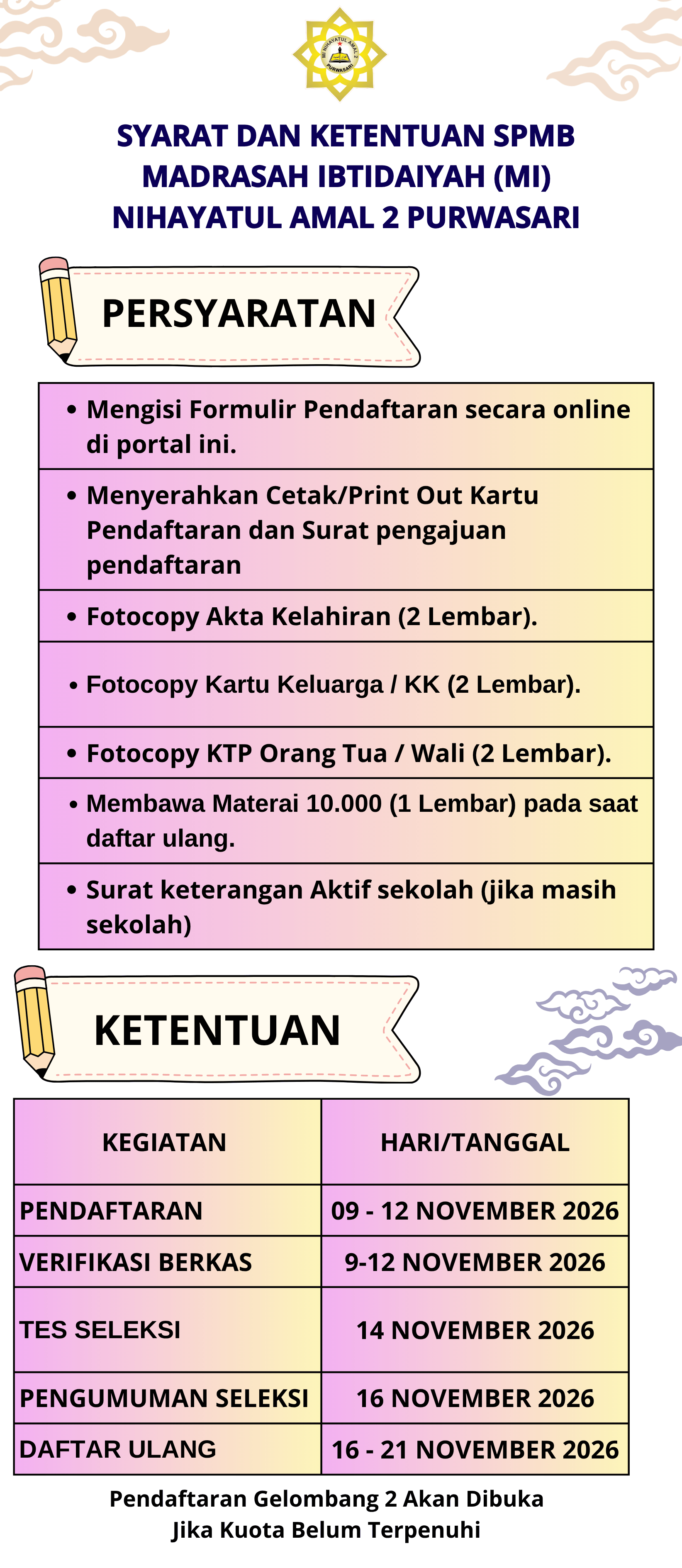 Poster Alur SPMB