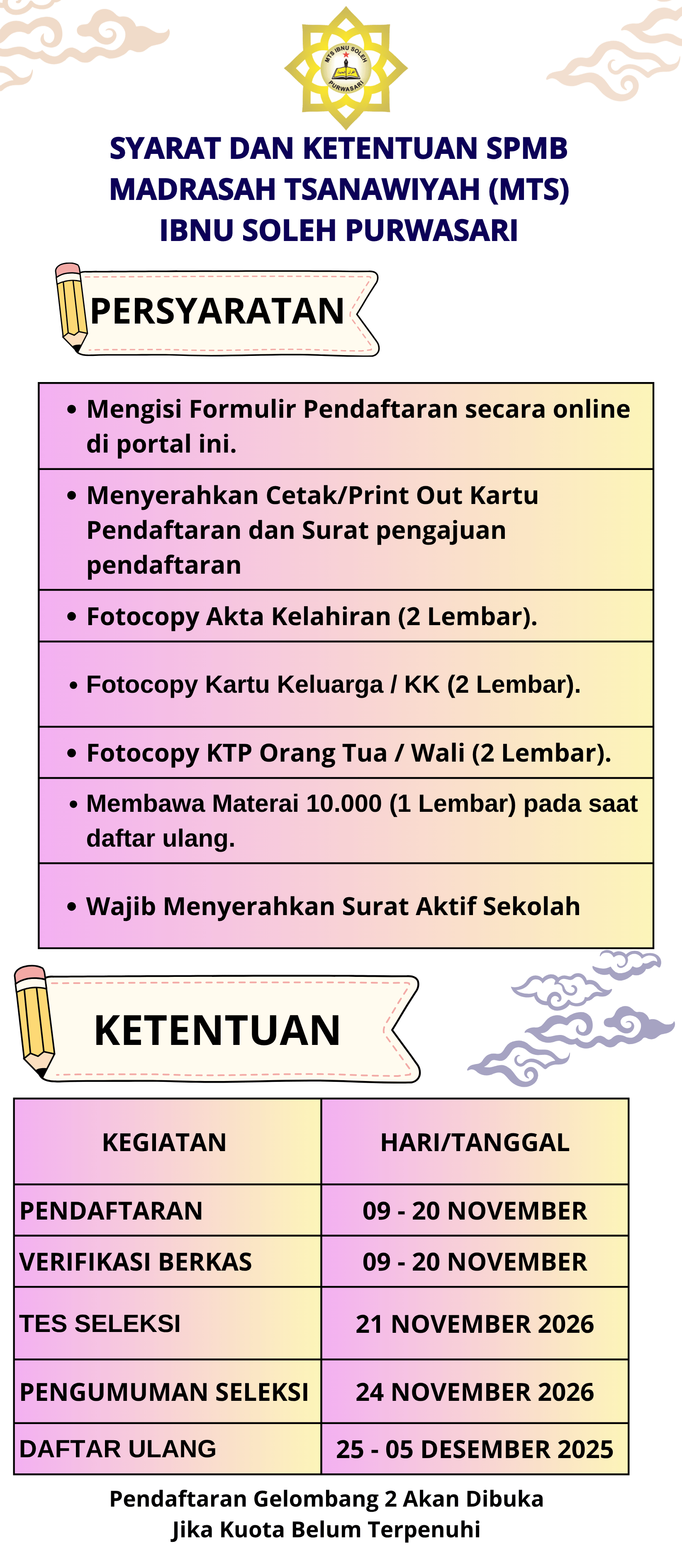 Poster Alur SPMB